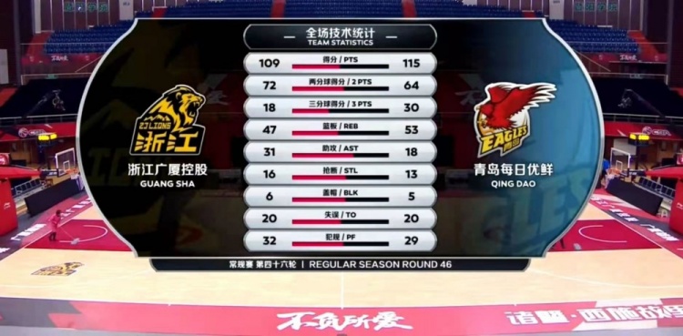 CBA焦点战，广厦vs山东，一场不能错过的篮球盛宴，视频直播全攻略