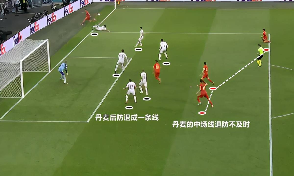 瑞土vs丹麦直播视频，一场与足球无关的地理冷知识大乱斗