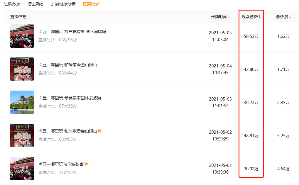 体育直播美国vs越南视频，一场让我重新认识看球的比赛