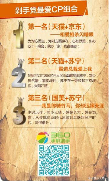 京东vs微博直播视频，谁才是你手机里该装的剁手神器？